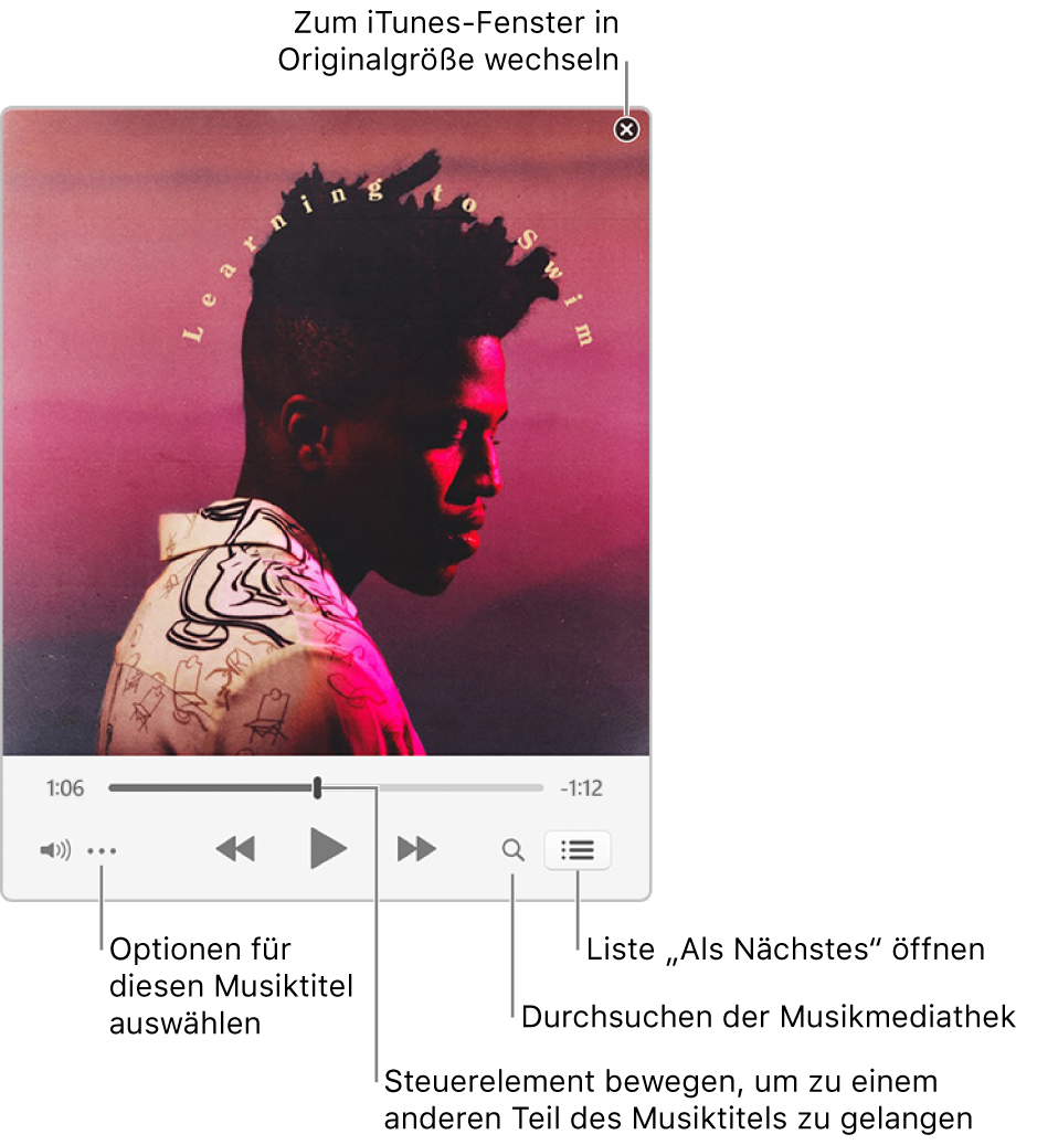 Der erweiterte MiniPlayer mit Steuerelementen für den gerade abgespielten Titel. Oben rechts befindet sich die Schaltfläche zum Schließen, mit der das iTunes-Fenster bildschirmfüllend angezeigt werden kann. Unten im Fenster ist ein Regler, den du ziehen kannst, um zu einem anderen Teil des Titels zu gelangen. Unter dem Regler befindet sich links die Schaltfläche des Aktionsmenüs, in dem du Darstellungsoptionen und andere Optionen für die gerade abgespielten Titel auswählen kannst. Ganz rechts unter dem Regler sind zwei Schaltflächen: die Lupe zum Durchsuchen der Musikmediathek und die Liste „Als Nächstes“, um zu sehen, welche Titel als nächste gespielt werden.