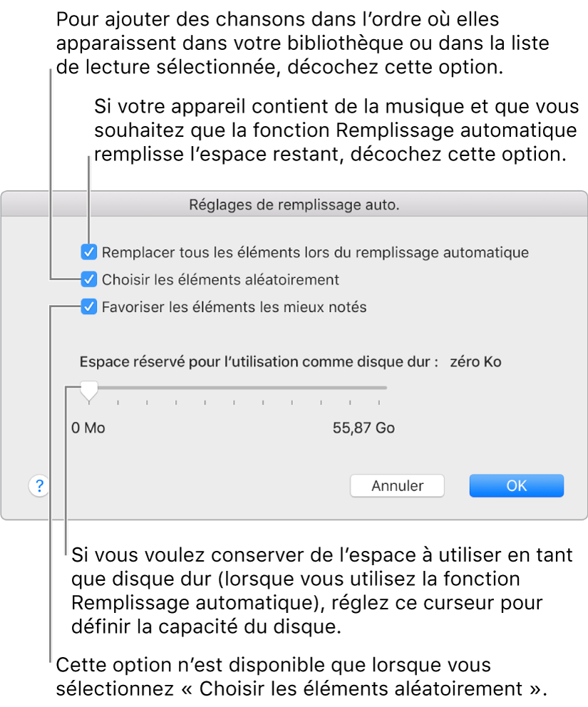 La zone de dialogue de réglages de remplissage automatique affichant quatre options, de haut en bas. Si votre appareil contient de la musique et que vous souhaitez que la fonction Remplissage automatique remplisse l’espace restant, décochez l’option « Remplacer tous les éléments lors du remplissage automatique ». Pour ajouter des chansons dans l’ordre où elles apparaissent dans votre bibliothèque ou dans la liste de lecture sélectionnée, décochez l’option « Choisir les éléments aléatoirement ». L’option suivante, « Favoriser les éléments les mieux cotés », n’est disponible que lorsque vous sélectionnez l’option « Choisir les éléments aléatoirement ». Si vous voulez conserver de l’espace à utiliser en tant que disque dur, réglez le curseur pour définir la capacité du disque.