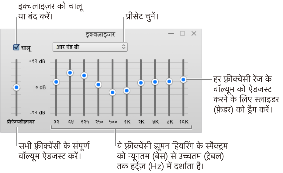 इक्वलाइजर विंडो: iTunes इक्वलाइजर को चालू करने के लिए चेकबॉक्स ऊपरी-बाएँ कोने पर है। इसके सामने इक्वलाइजर प्रीसेट्स वाला पॉप-अप मेनू है। अधिक बाईं ओर, प्रीऐम्प के साथ फ़्रीक्वेंसीज़ के समग्र वॉल्यूम को समायोजित करें। इक्वलाइजर प्रीसेट्स के नीचे, विभिन्न फ़्रीक्वेंसी रेंज के साउंड लेवल को समायोजित करें, जो निम्नतम से उच्चतम मानव श्रवण स्पेक्ट्रम को निरूपित करते हैं।