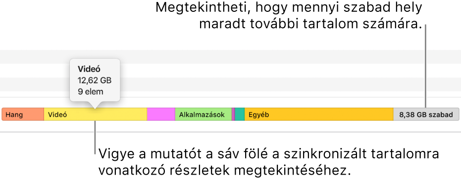 Ha a mutatót az ablak alján lévő sáv fölé viszi, megtekintheti a szinkronizált tartalomra vonatkozó adatokat, és azt is, hogy mennyi szabad hely van még további tartalmak számára