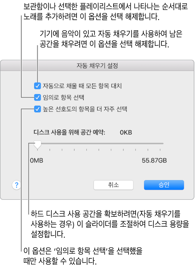 4개의 옵션이 위에서부터 아래로 표시된 자동 채우기 설정 대화상자. 기기에 음악이 있고 자동 채우기로 남은 공간을 채우려고 한다면 ‘자동으로 채울 때 모든 항목 대치’ 옵션을 선택 해제하십시오. 보관함이나 선택한 플레이리스트에 나타나는 순서로 노래를 추가하려면 ‘임의로 항목 선택’ 옵션을 선택 해제하십시오. ‘임의로 항목 선택’을 선택한 경우에만 다음 옵션인 ‘높은 선호도의 항목을 더 자주 선택’을 사용할 수 있습니다. 하드 디스크로 사용할 공간을 설정하려면 슬라이더를 조절하여 디스크 공간을 설정할 수 있습니다.