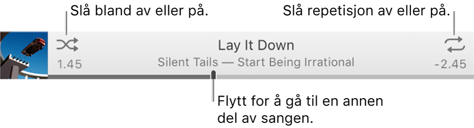 Banneret med en sang som spilles. Bland-knappen er øverst til venstre, og Repeter-knappen er øverst til høyre. Flytt navigeringskontrollen for å gå til en annen del av sangen.