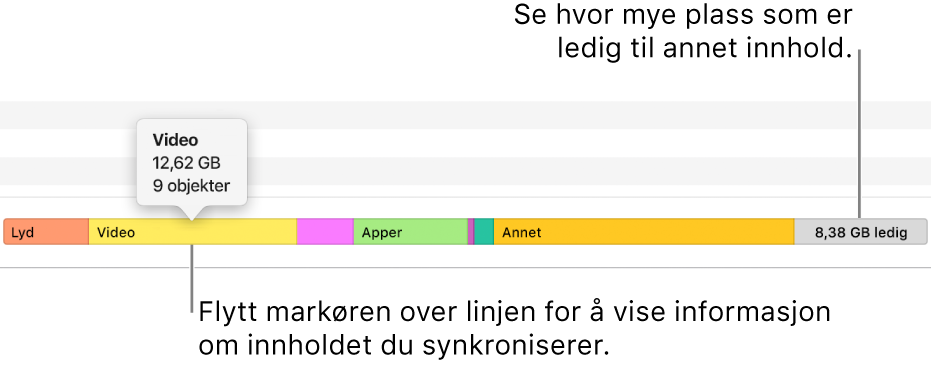 Flytt markøren langs linjen nederst i vinduet for å vise mer informasjon om innholdet som skal synkroniseres, og for å se hvor mye plass du har igjen til annet innhold.