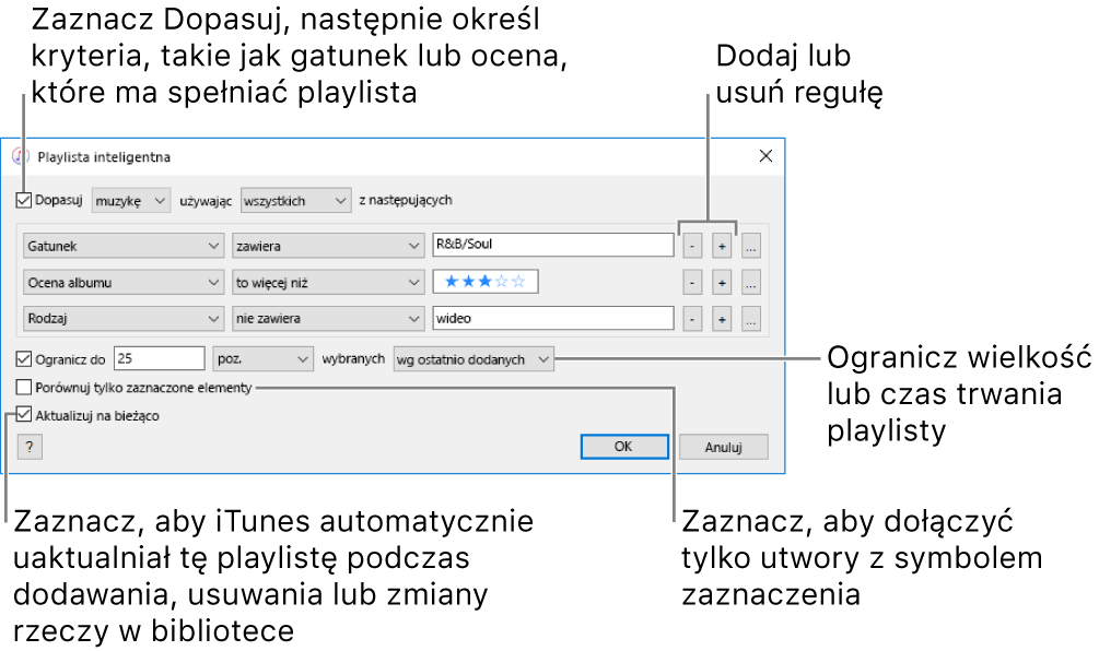 Okno playlisty inteligentnej: W lewym górnym rogu zaznacz Dopasuj, a następnie określ kryteria tworzenia playlisty (na przykład, gatunek lub ocena). Kontynuuj, aby dodawać lub usuwać reguły, klikając w przycisk dodawania lub usuwania w prawym górnym rogu. Zaznaczaj różne opcje w dolnej części okna takie jak ograniczające wielkość lub czas odtwarzania playlisty, dołączania tylko zaznaczonych utworów, lub uaktualniania przez iTunes playlisty tylko utworami z biblioteki.
