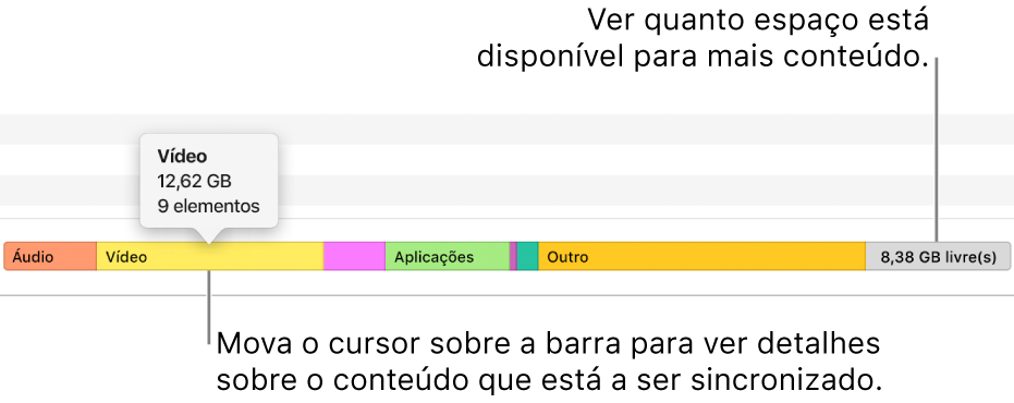 Mova o cursor sobre a barra no fundo da janela para ver detalhes sobre o conteúdo que está a sincronizar e ver quanto espaço está disponível para mais conteúdo.