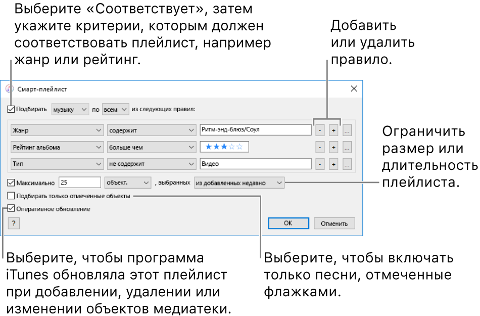 Окно смарт-плейлиста. В левом верхнем углу выберите Match и укажите критерии для данного плейлиста (например жанр или рейтинг). Нажимая кнопки «Добавить» или «Удалить» в верхнем правом углу, добавляйте или удаляйте правила  для плейлиста. В нижней части окна можно выбрать такие параметры, как ограничение размера или длительности плейлиста, включение в него только отмеченных песен и обновление плейлиста программой iTunes по мере изменения объектов, составляющих Вашу медиатеку.