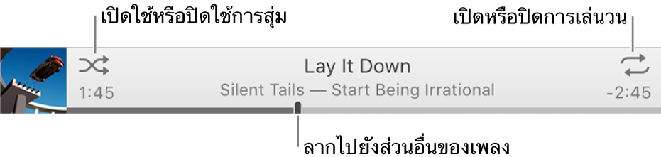 ป้ายประกาศที่มีเพลงที่เล่นอยู่ ปุ่มสุ่ม จะอยู่มุมด้านซ้ายบน ปุ่มเล่นซ้ำ จะอยู่มุมด้านขวาบน ลากแถบเลื่อนเพื่อไปยังส่วนอื่นของเพลง