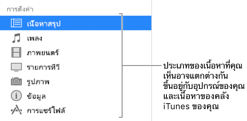 เนื้อหาสรุปอยู่ในแถบด้านข้างด้านซ้ายถูกเลือกอยู่ ประเภทของเนื้อหาที่แสดงอาจแตกต่างกัน ขึ้นอยู่กับอุปกรณ์ของคุณและเนื้อหาในคลัง iTunes ของคุณ