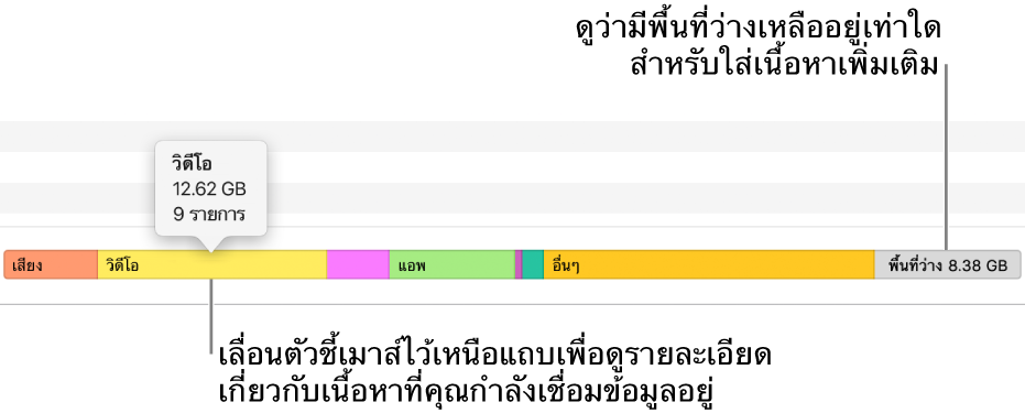 เลื่อนตัวชี้ไปอยู่เหนือแถบที่ด้านล่างของหน้าต่างเพื่อดูรายละเอียดเกี่ยวกับเนื้อหาที่คุณกำลังเชื่อมข้อมูล และดูว่ามีพื้นที่ว่างเหลืออยู่เท่าใดสำหรับเนื้อหาเพิ่มเติม