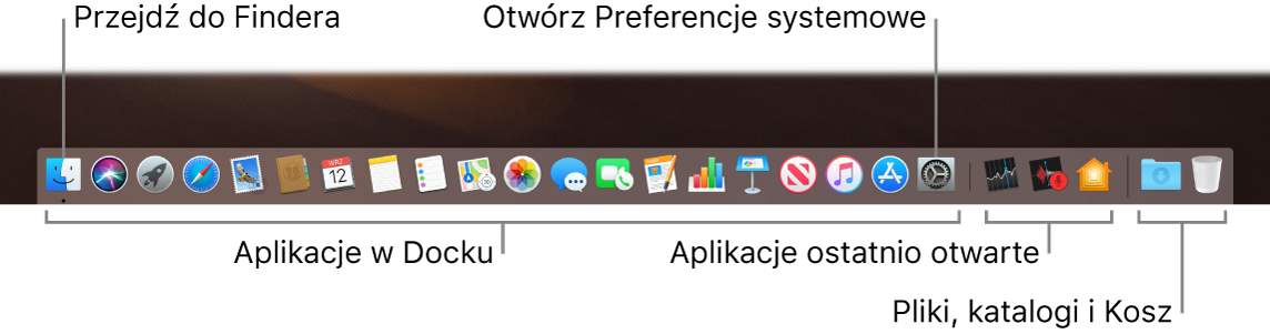 Dock z opisami: ikon Findera i Preferencji systemowych oraz separatora oddzielającego programy od plików i katalogów.