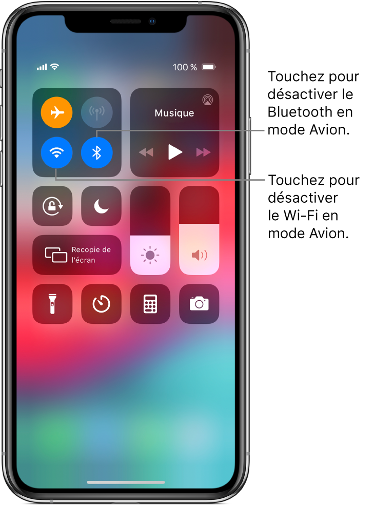 Le Centre de contrôle avec le mode Avion activé et des légendes expliquant que toucher le bouton en bas à gauche dans le groupe de commandes situé en haut à gauche désactive le Wi-Fi, et que toucher le bouton en bas à droite au sein de ce groupe désactive le Bluetooth.