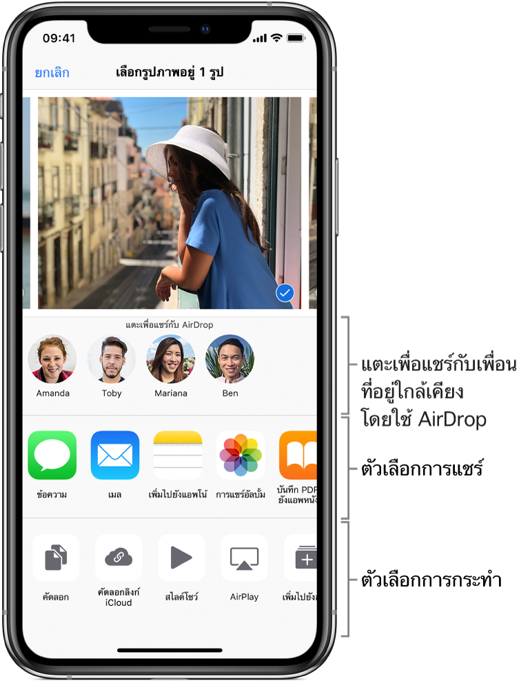 หน้าจอการแชร์ AirDrop ด้านบนสุดเป็นรูปภาพให้เลือกและแชร์ ด้านล่างเป็นผู้คนที่คุณสามารถแชร์โดยใช้ AirDrop ได้ แถวถัดไปแสดงตัวเลือกการแชร์ ซึ่งได้แก่ ข้อความ เมล การแชร์อัลบั้ม และอื่นๆ แถวล่างสุดแสดงการกระทำอื่นๆ ซึ่งได้แก่ คัดลอก สไลด์โชว์ และ AirPlay