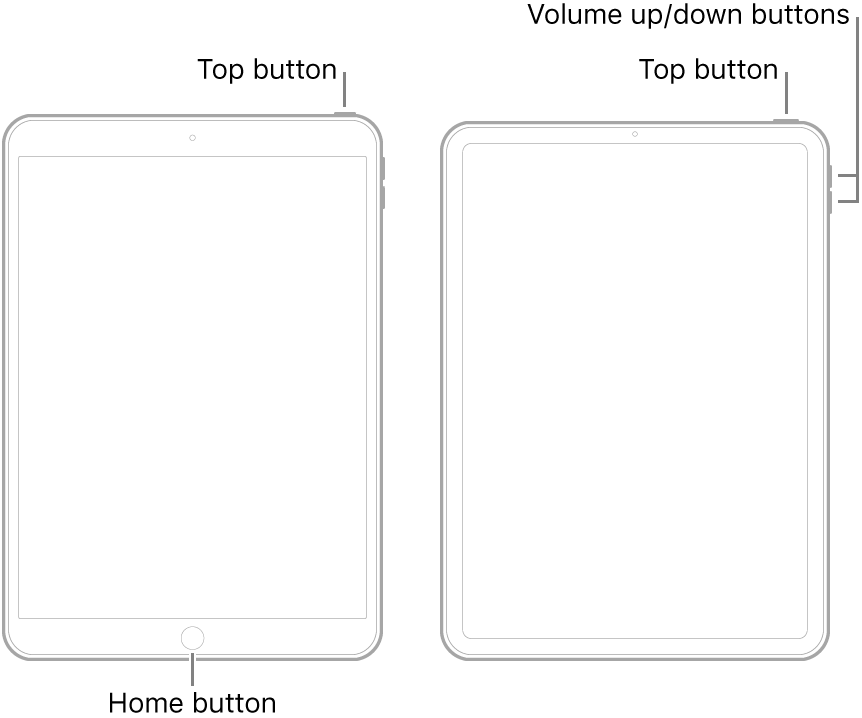 Illustrations of two types of iPad models with their screens facing up. The leftmost illustration shows a model with a Home button on the bottom of the device and a top button on the top-right edge of the device. The rightmost illustration shows a model without a Home button. On this device, volume up and volume down buttons are shown on the right edge of the device near the top, and a top button is shown on the top-right edge of the device.