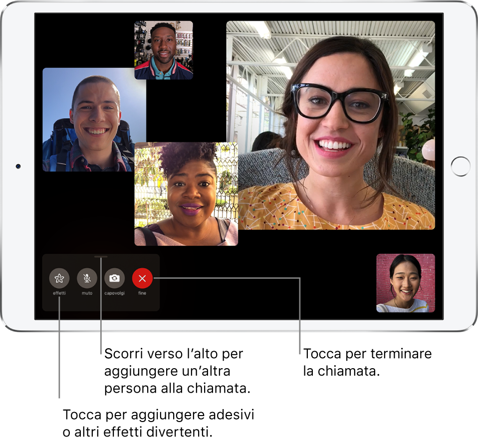 Una chiamata FaceTime di gruppo con cinque partecipanti, incluso l’organizzatore. Ciascun partecipante viene visualizzato in un riquadro separato; quelli più attivi sono mostrati in riquadri di maggiori dimensioni.