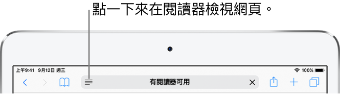 Safari 工具列，網址欄位左側有「閱讀器」按鈕。
