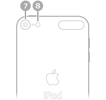 Задняя сторона iPod touch.