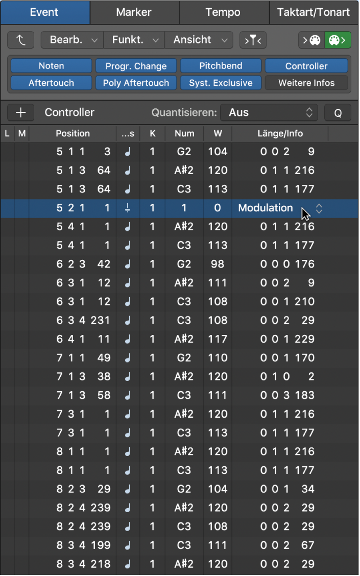 Abbildung. Bereich „Event-Liste“ mit Einblendmenü für den MIDI-Controller-Typ