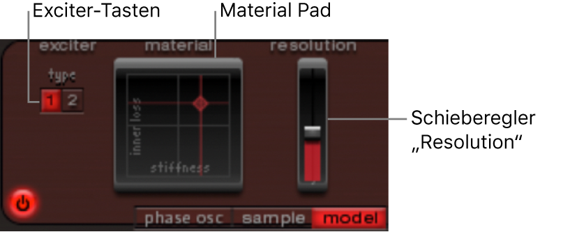 Abbildung. Parameter des Modeling-Modus