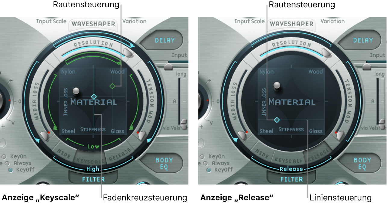 Abbildung. Keyscale- und Release-Parameter im Material Pad