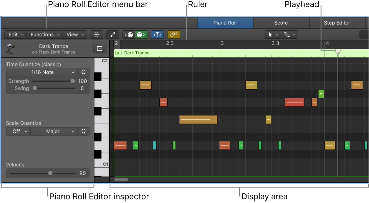 Figure. The Piano Roll Editor.