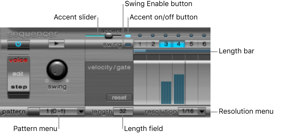 Figure. Pattern parameters.