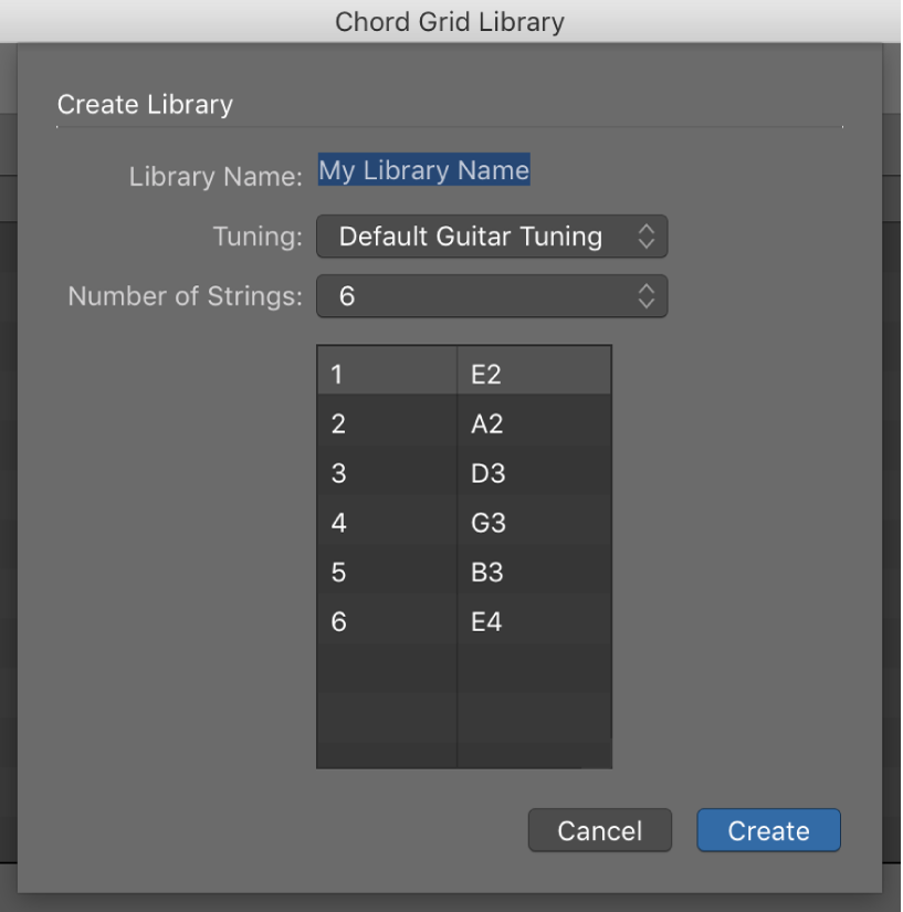 Figure. Create Library dialog.