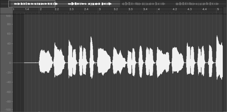 Figure. Sample Editor waveform display in relative display mode.