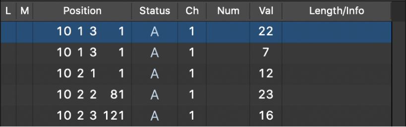 Figure. Event List showing aftertouch events.