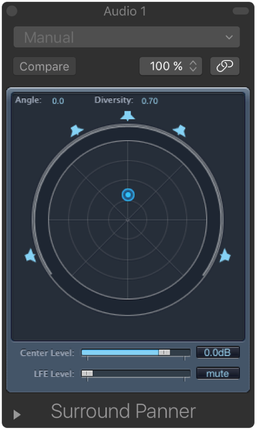 Figure. Mono to Surround Panner window.