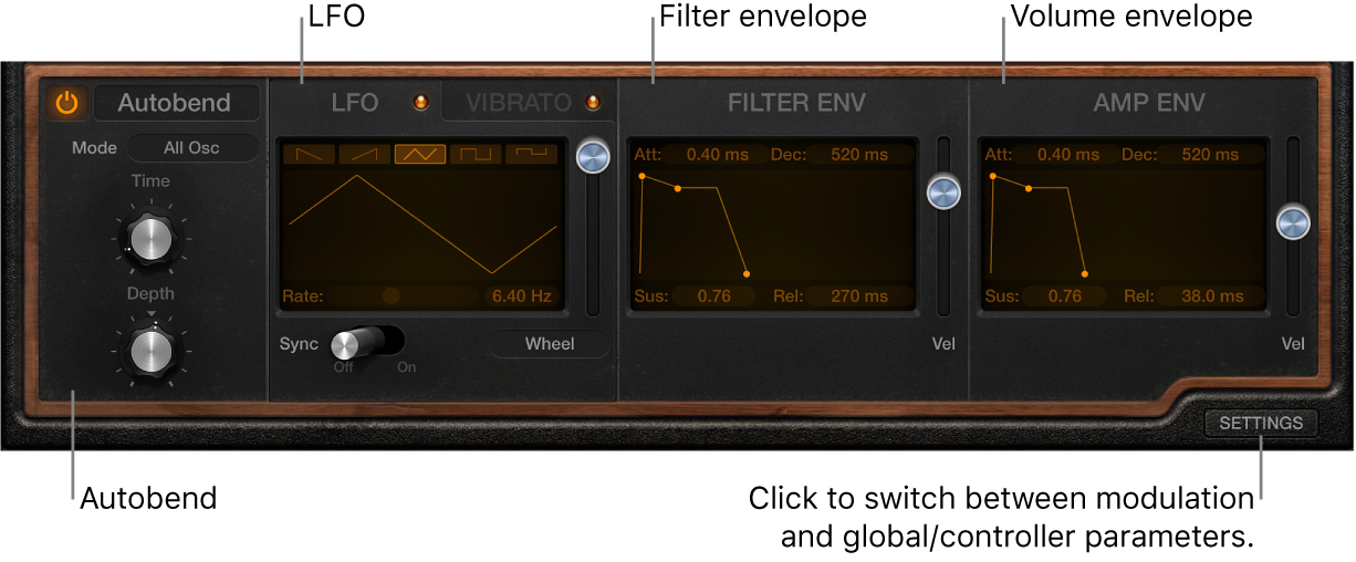 Figure. Retro Synth modulation parameters.