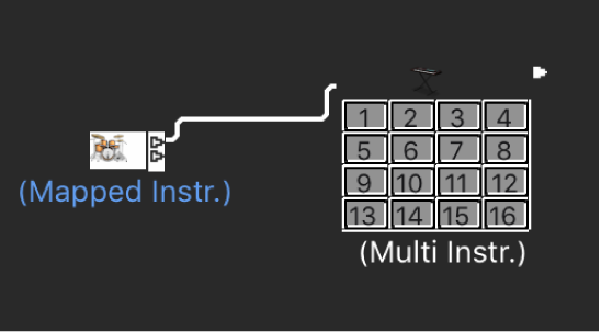 Figure. Connecting a cable between two objects.