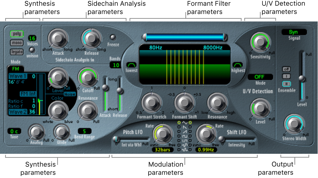 Figure. EVOC 20 Polysynth window showing main interface areas.