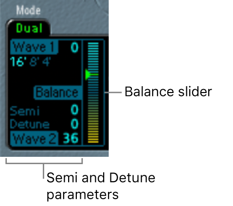 Figure. Dual Mode Oscillator parameters.