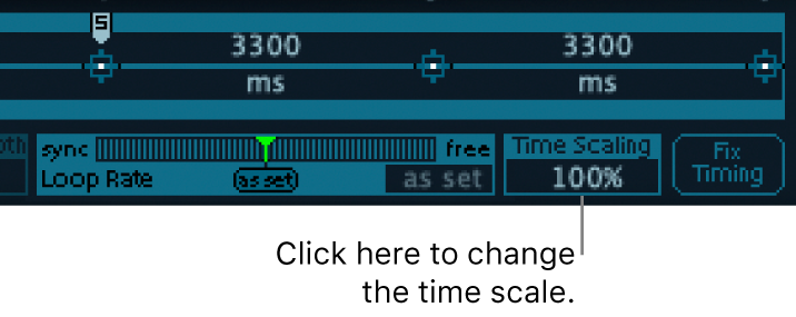 Figure. Vector Envelope Time Scale parameter.