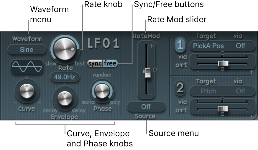 Figure. LFO parameters.