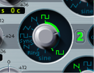 Figure. Oscillator 2 PWM.