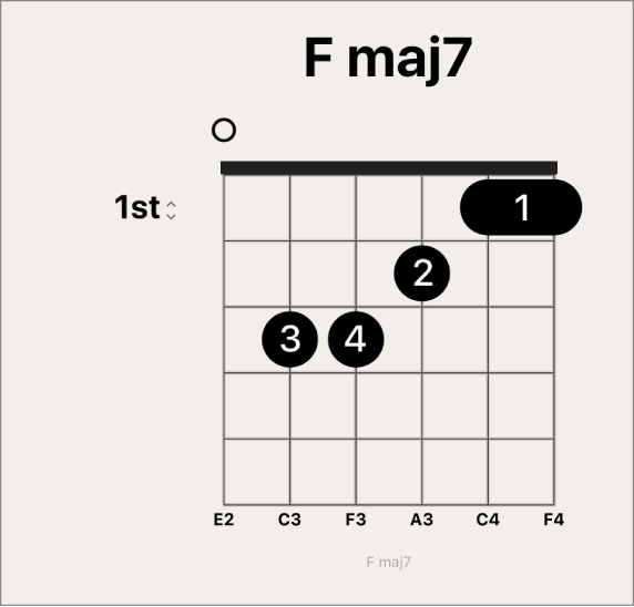 Figure. Open string on chord grid.