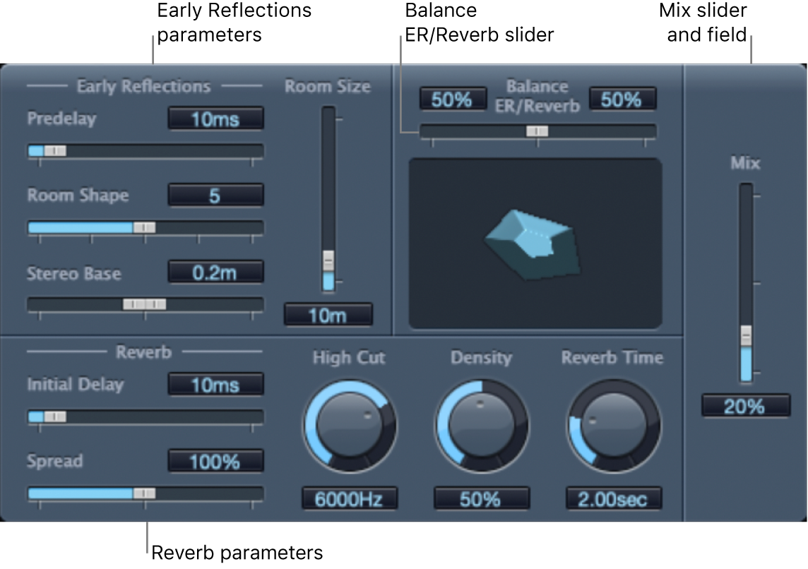 Figure. GoldVerb window, showing main parameter areas.