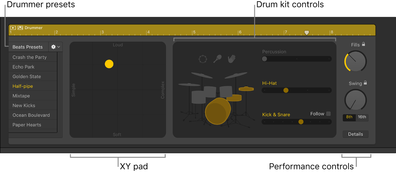 Figure. Drummer Editor.