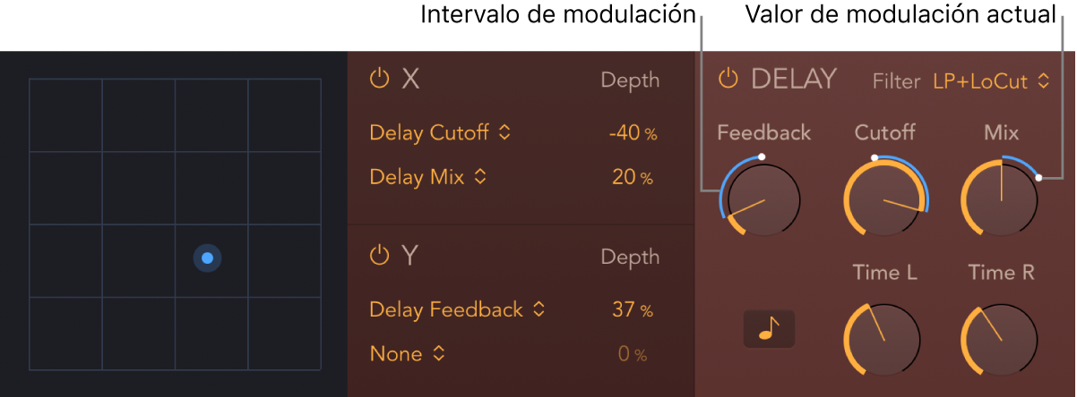 Ilustración. Parámetros del pad XY y de Delay de StepFX con indicadores de posición de la modulación actual y el intervalo de modulación de color azul.