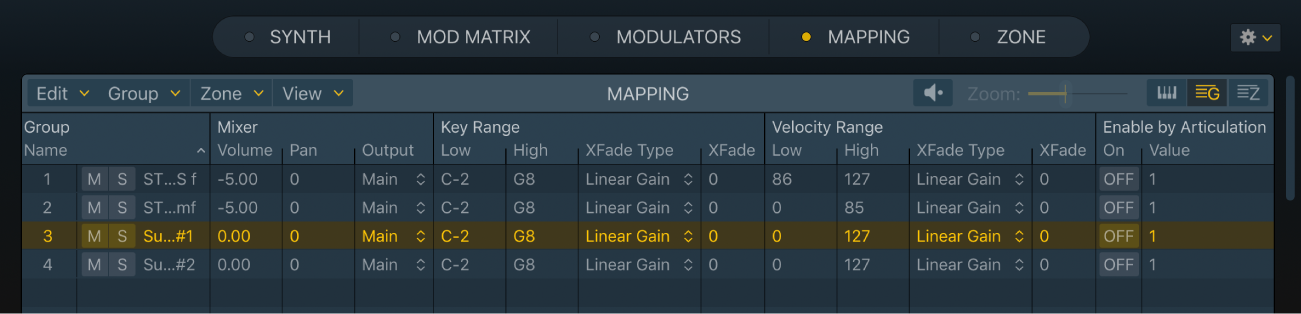 Figure. Sous-fenêtre Mapping de Sampler avec présentation des groupes.