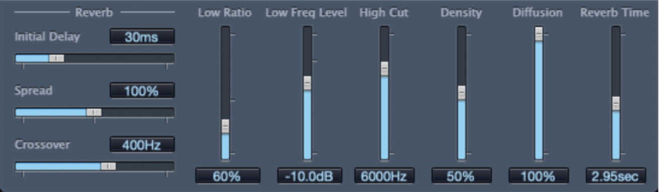 Figure. Paramètres Reverb.