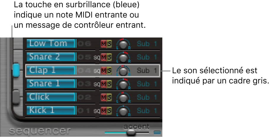 Figure. Section Assignment, avec un son sélectionné et un son déclenché.