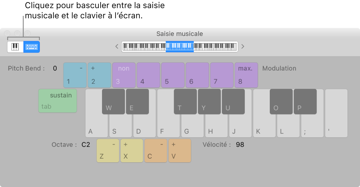 Figure. Fenêtre Saisie musicale.