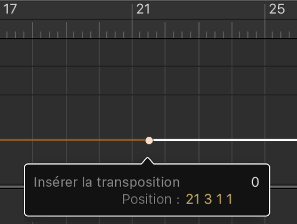 Figure. Piste de transposition avec entrée de transposition reprise dans le champ.