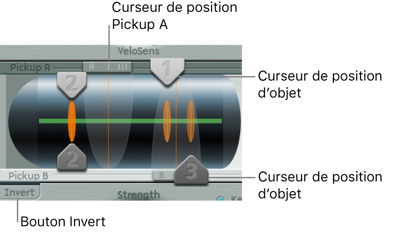 Figure. Paramètres Pickup.