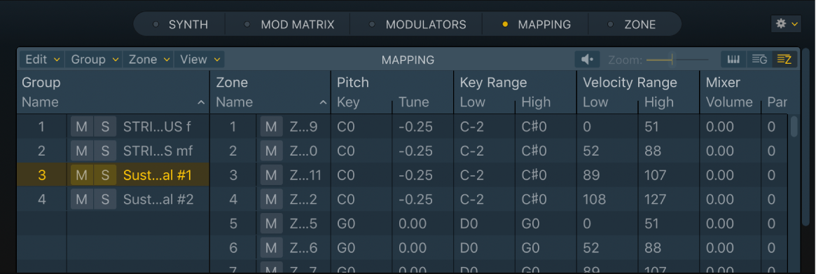 Figure. Sous-fenêtre Mapping de Sampler avec présentation des zones.