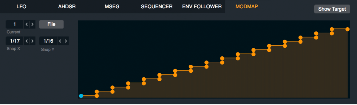 Figure. Tableau de bord de ModMap.