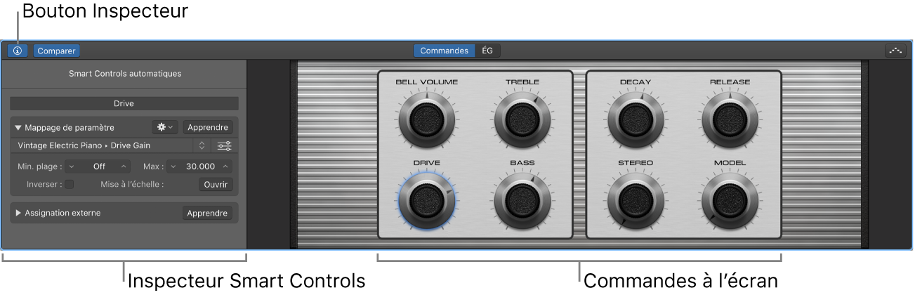 Figure. Sous-fenêtre Smart Controls avec les commandes d’écran et l’inspecteur.