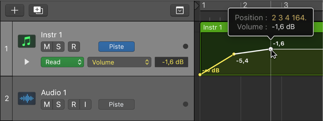 Figure. Automation du volume et du panoramique audio d’une piste.